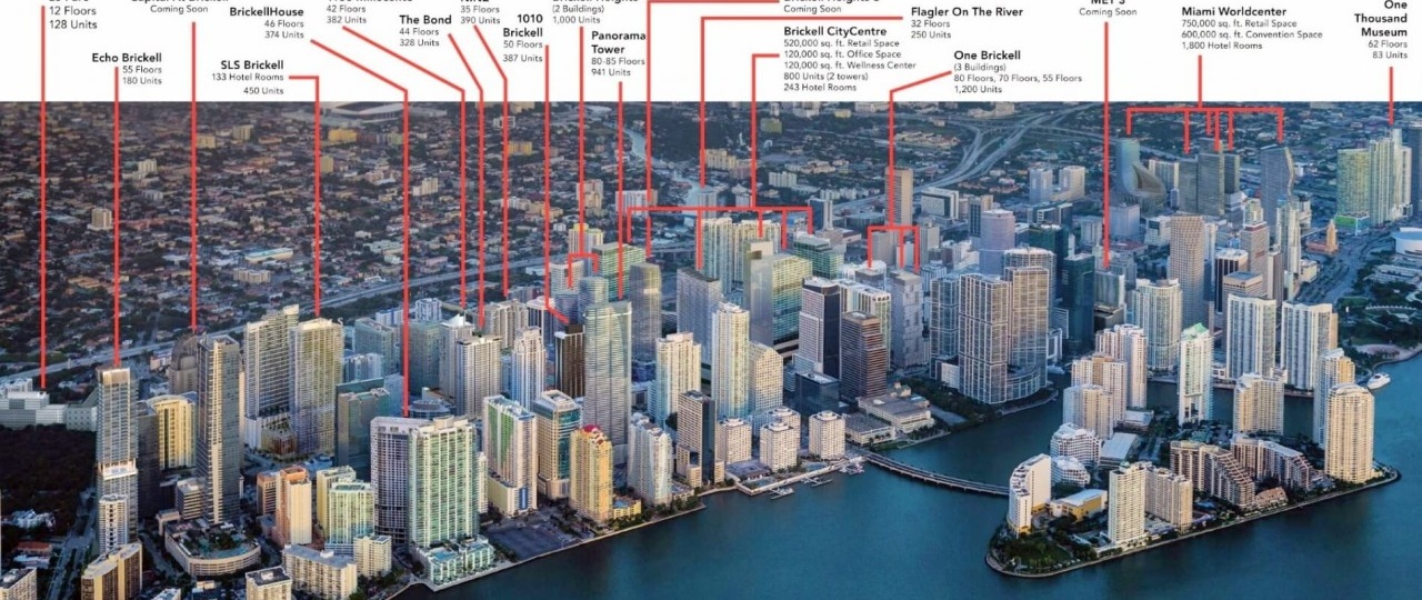 Miami New Construction Condominiums